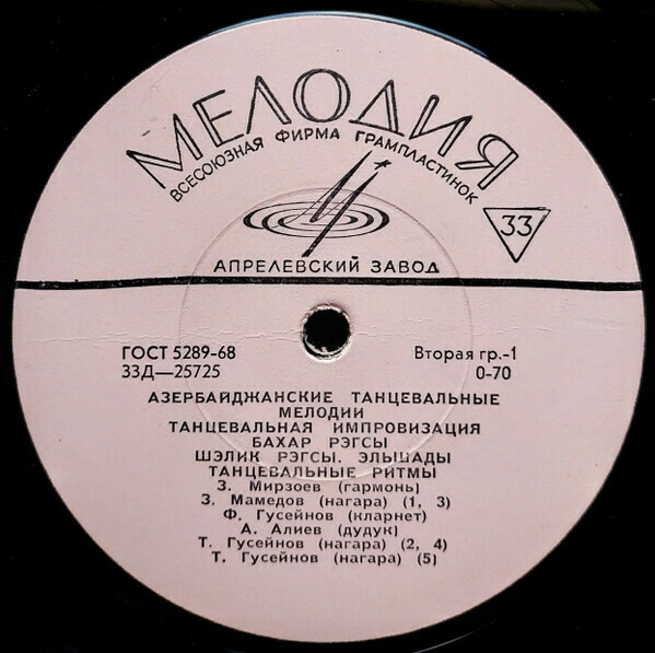 Азербайджанские танцевальные мелодии