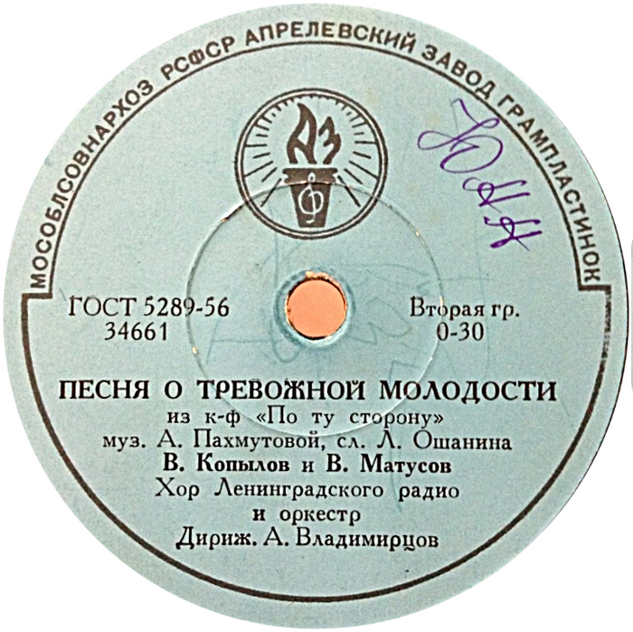 В. Копылов и В. Матусов - Песня о тревожной молодости / Огни дорожные горят