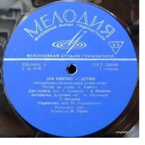 Лев КВИТКО-ДЕТЯМ.  Литературно-музыкальная композиция. Режиссер Н. Эфрос