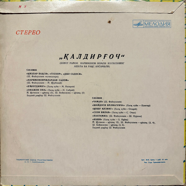 ВОКАЛЬНО-ИНСТР. АНСАМБЛЬ «КАЛДИРГОЧ» колхоза им. Нариманова Багатского района, худ. рук. Ш. Файзуллаев.