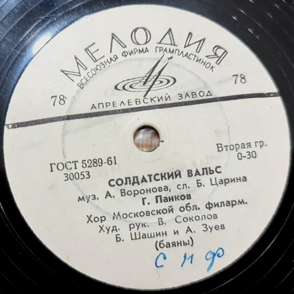 На сопках Маньчжурии / Солдатский вальс