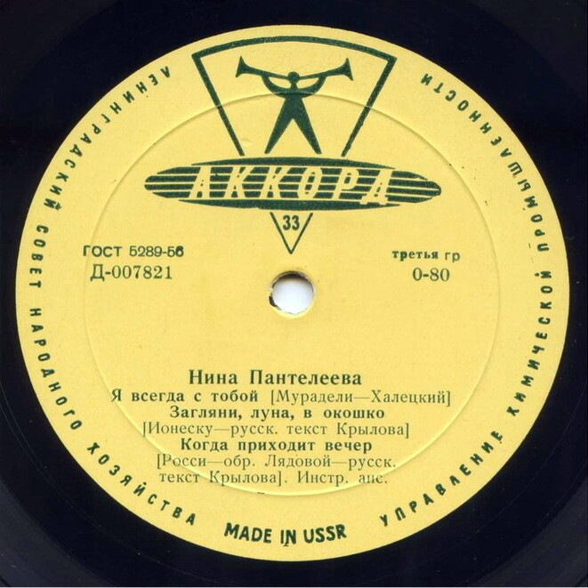 Нина Пантелеева