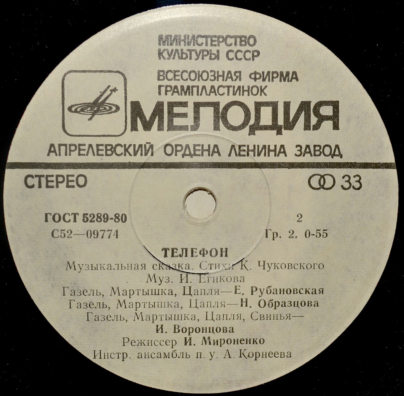 К.Чуковский. Телефон (музыкальная сказка)