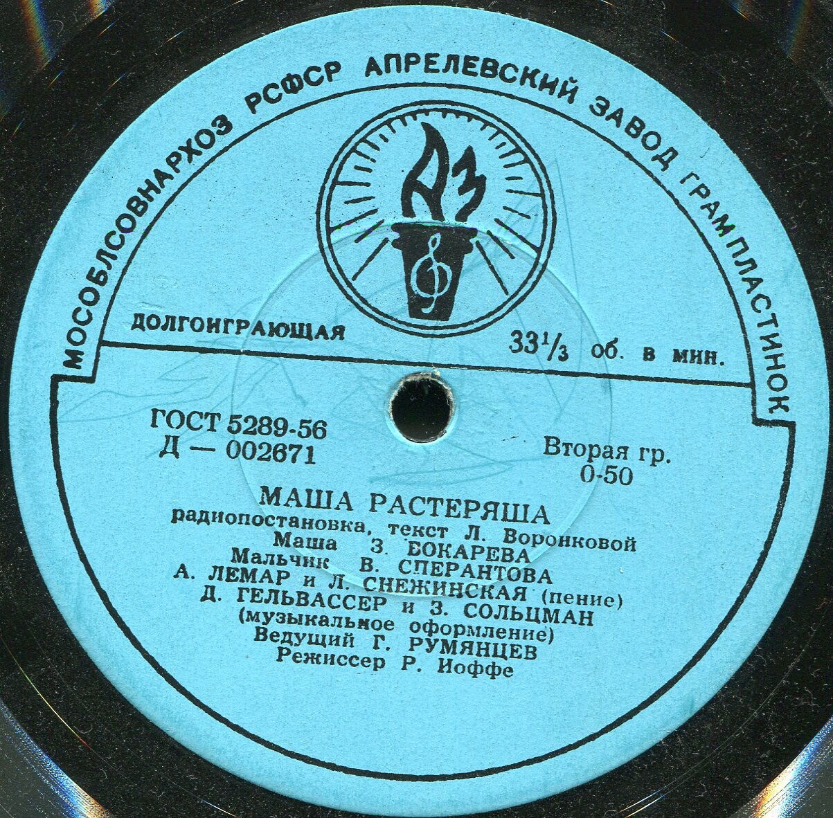 Маша-растеряша / Иванушка-дурачок