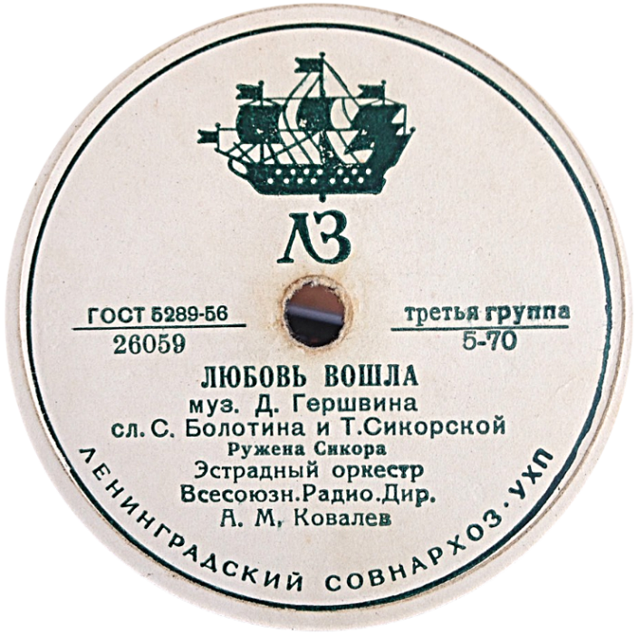 Ружена Сикора
