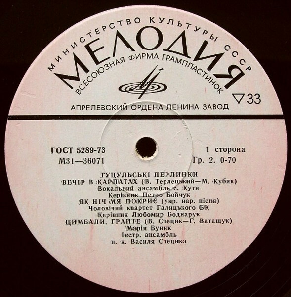 «ГУЦУЛЬСКI ПЕРЛИНКИ».