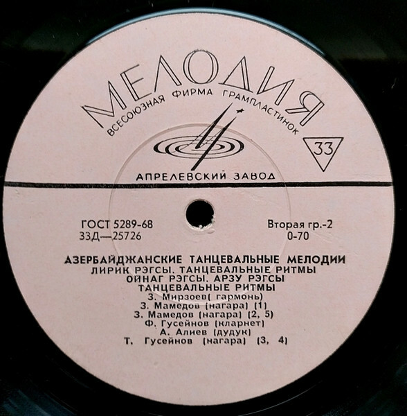 Азербайджанские танцевальные мелодии