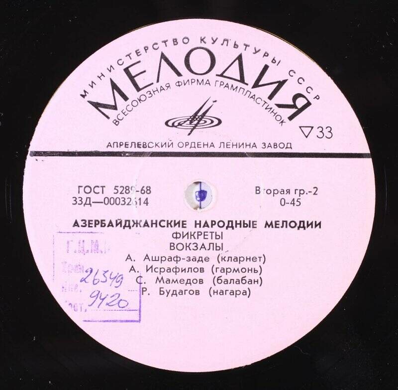 Азербайджанские нар. мелодии