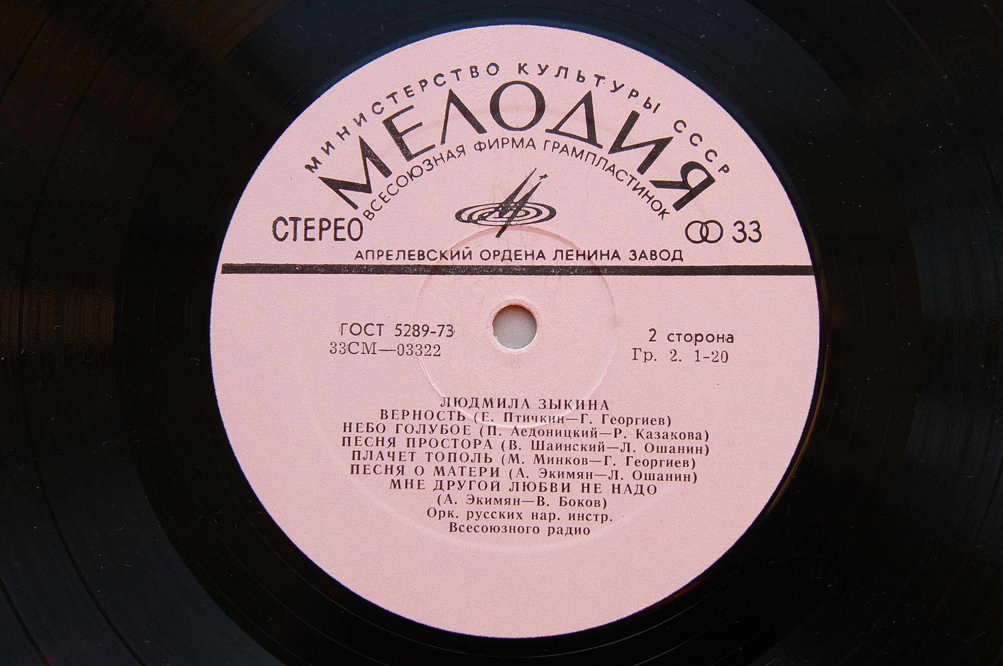 Людмила ЗЫКИНА