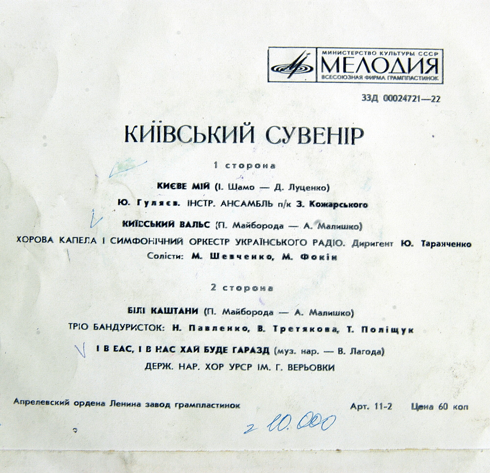 Киевский сувенир