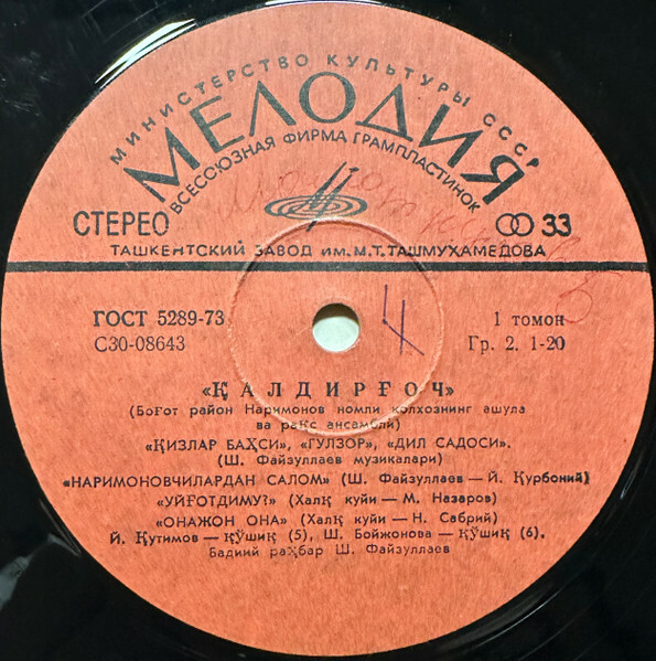 ВОКАЛЬНО-ИНСТР. АНСАМБЛЬ «КАЛДИРГОЧ» колхоза им. Нариманова Багатского района, худ. рук. Ш. Файзуллаев.