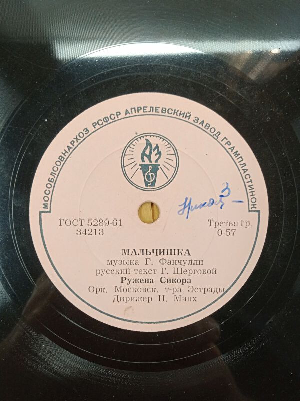 Ружена Сикора