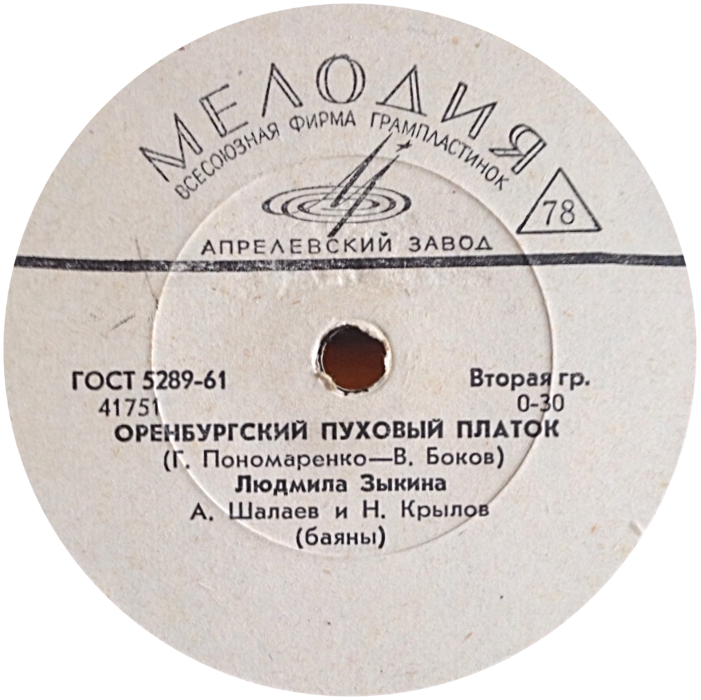Людмила Зыкина - Оренбургский платок / Милая мама