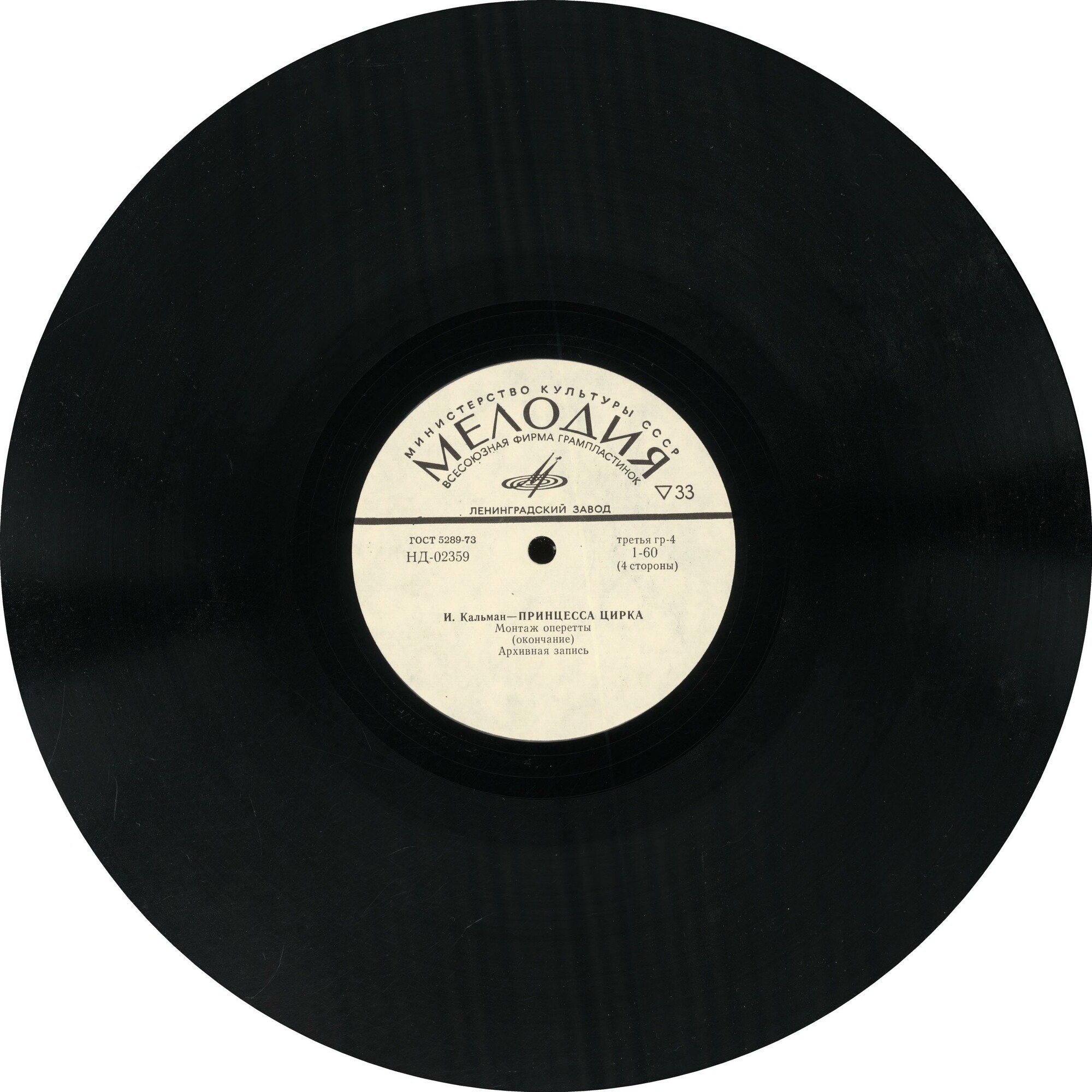 Имре Кальман (1882—1953). Принцесса цирка