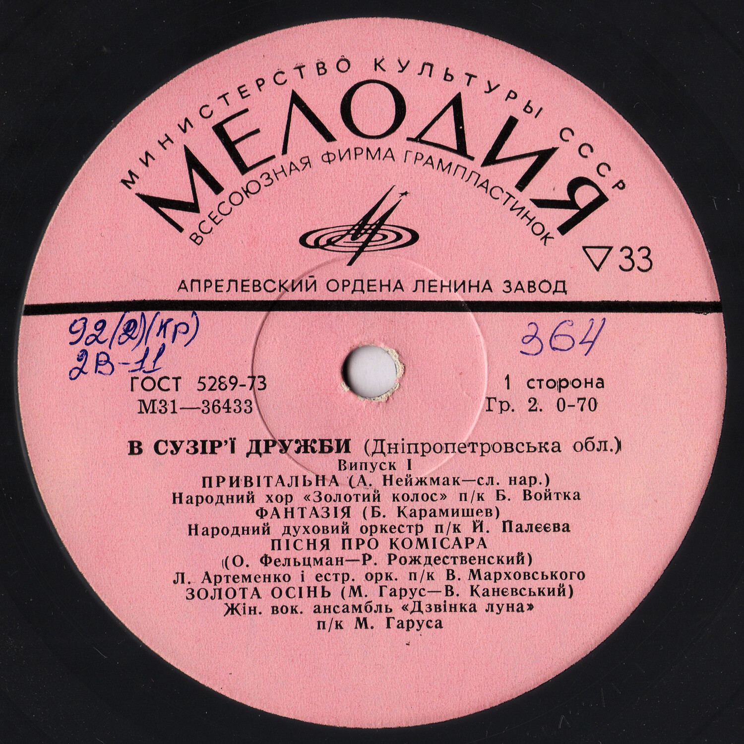 В СУЗIР'Ї ДРУЖБИ (фестиваль). Днепропетровская область