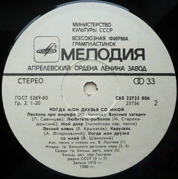 Когда мои друзья со мной