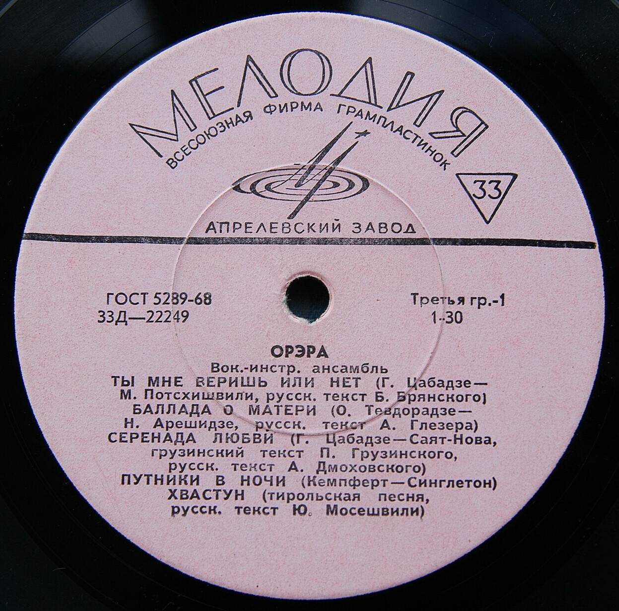 ВИА «ОРЭРА»