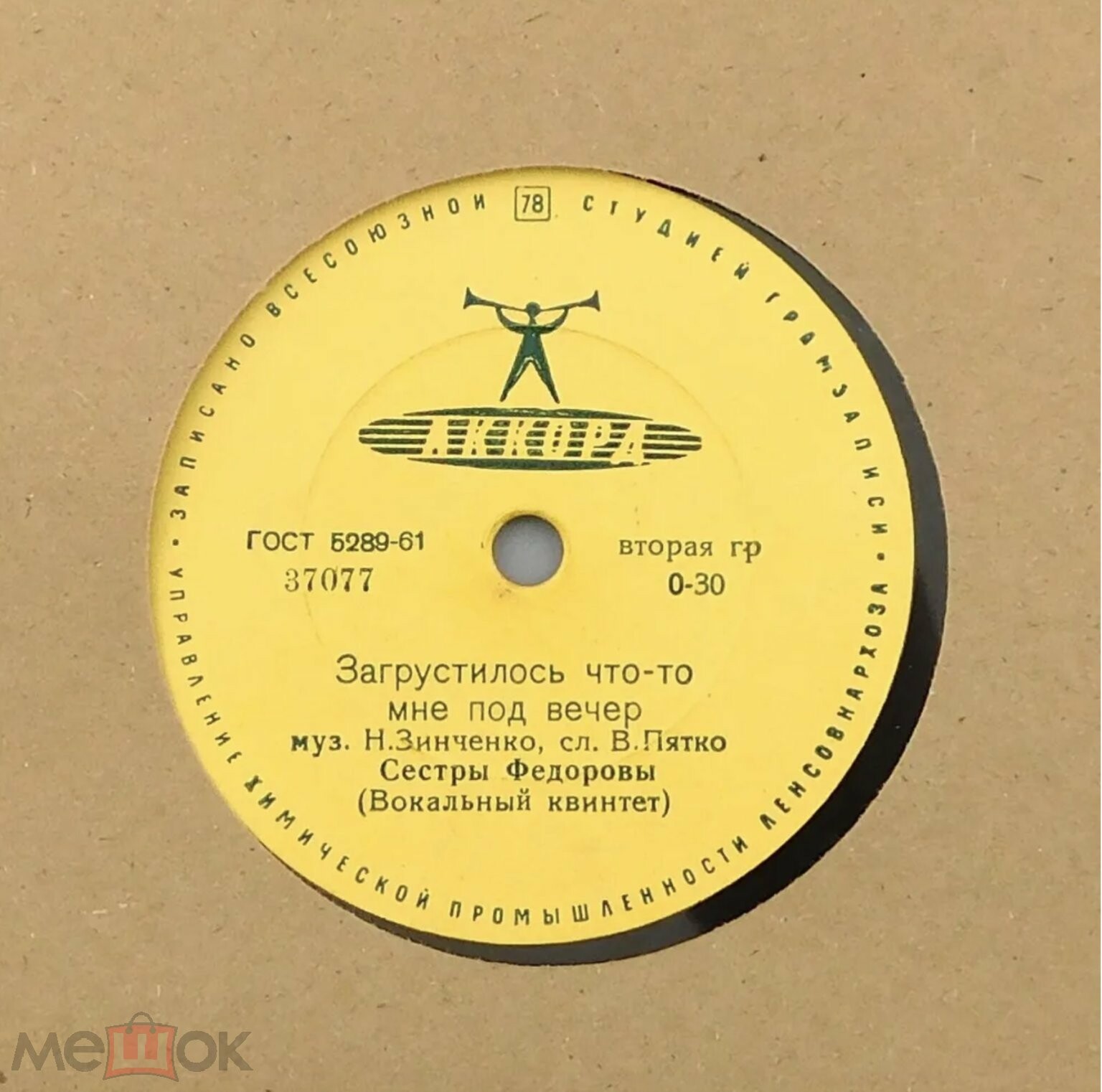 Сёстры Фёдоровы - Восемнадцать лет / Загрустилось что-то мне под вечер