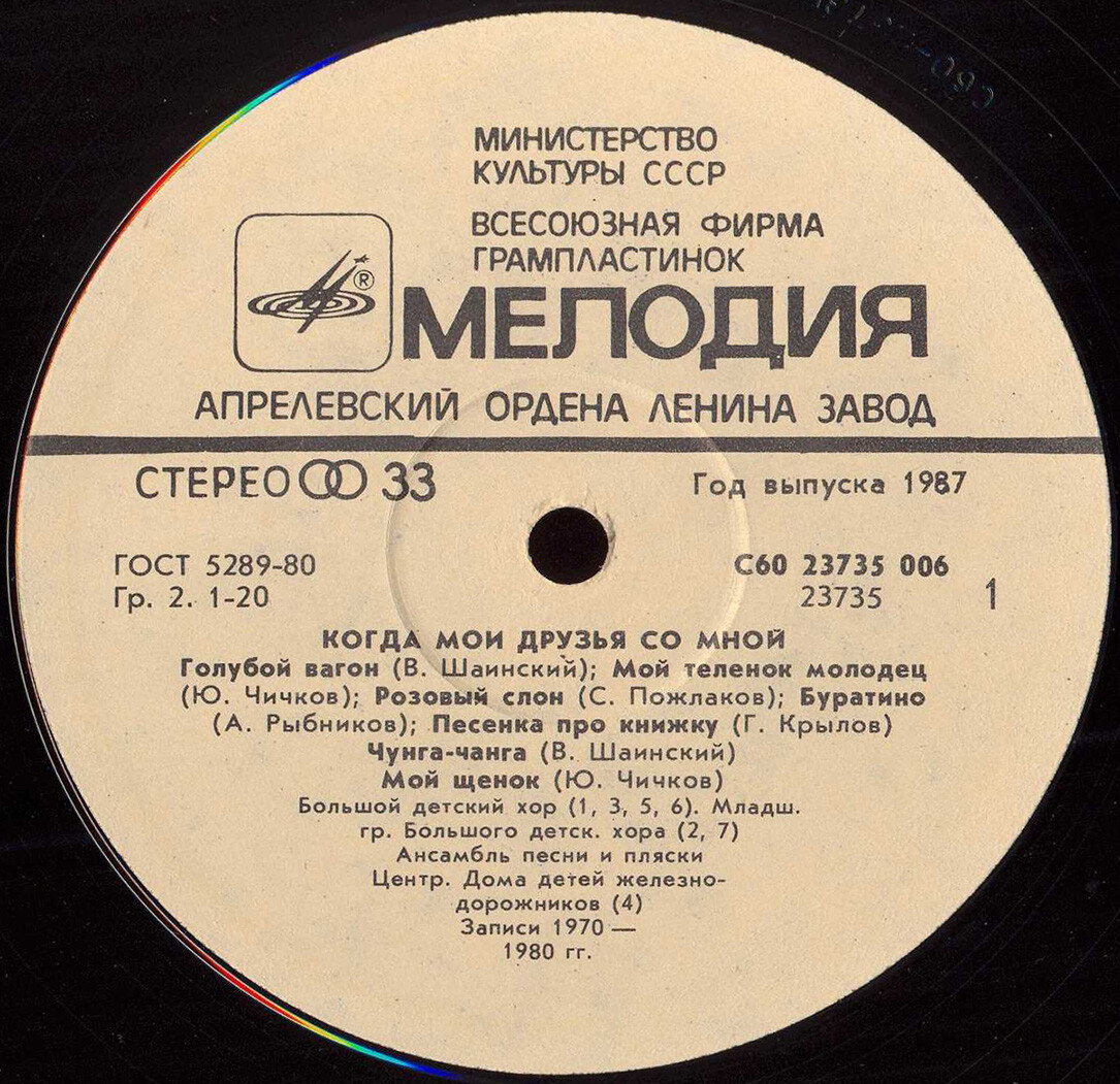 Когда мои друзья со мной