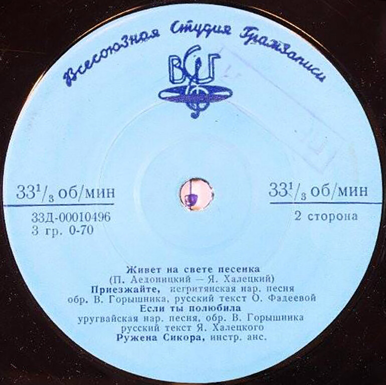 Ружена Сикора