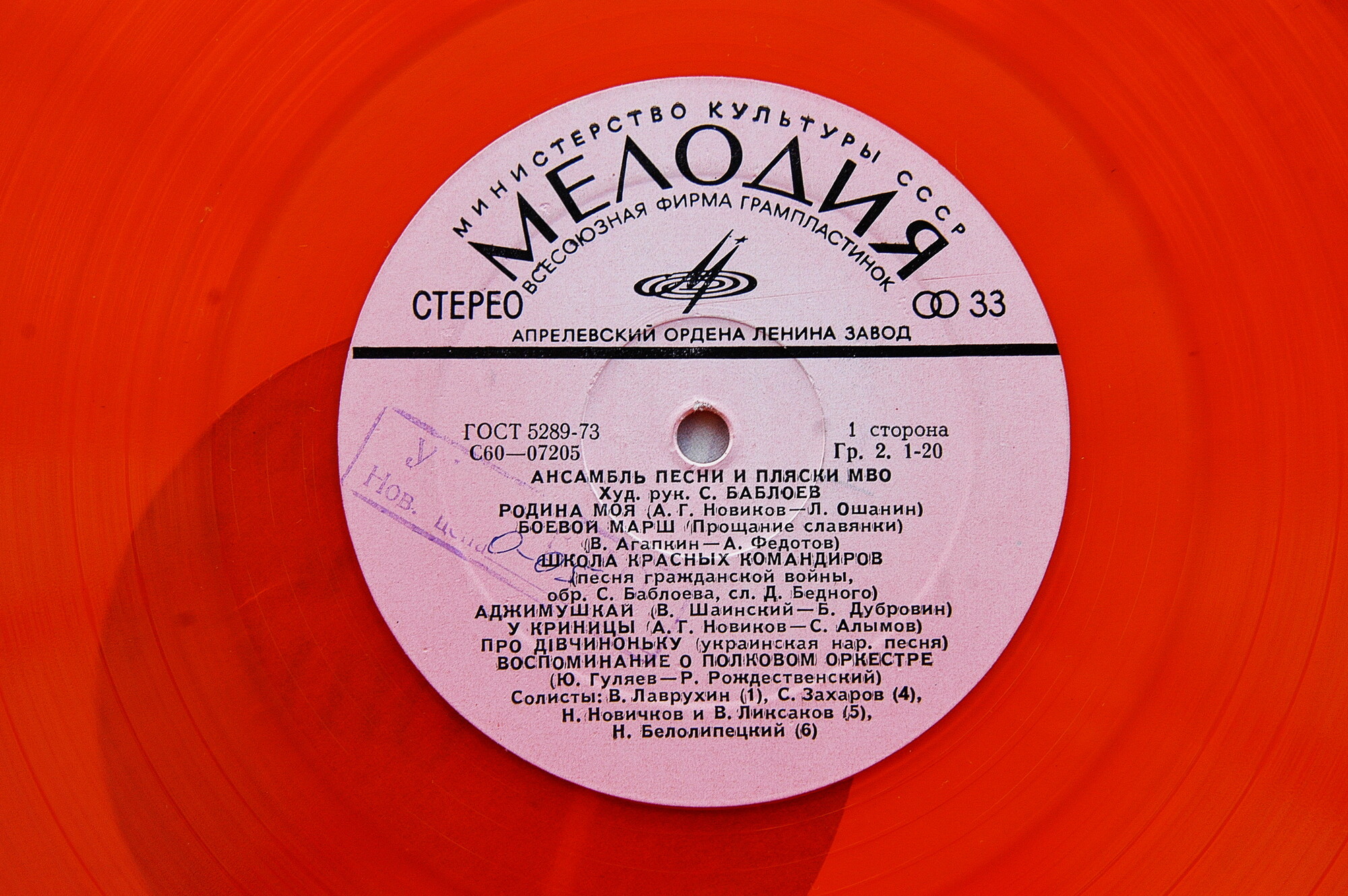 Ансамбль песни и пляски Московского военного округа. Худ. рук. С.Баблоев