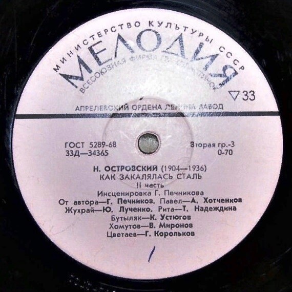 Н. Островский. Как закалялась сталь (инсценировка)