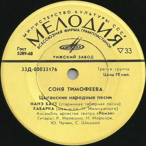 ТИМОФЕЕВА Соня, ансамбль артистов театра «Ромэн»