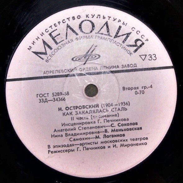 Н. Островский. Как закалялась сталь (инсценировка)
