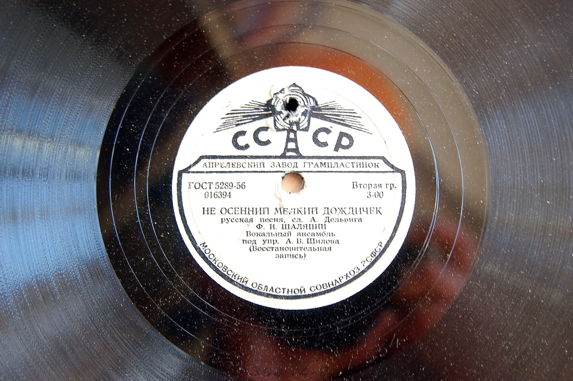 Ф. И. Шаляпин