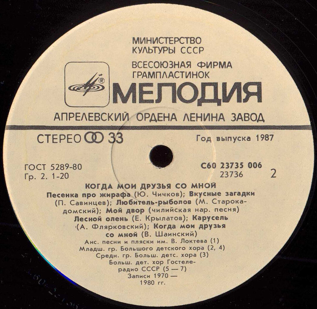 Когда мои друзья со мной