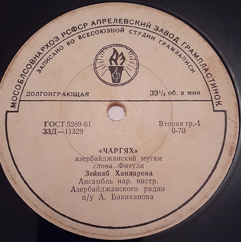 Зейнаб Ханларова. «Чаргях»
