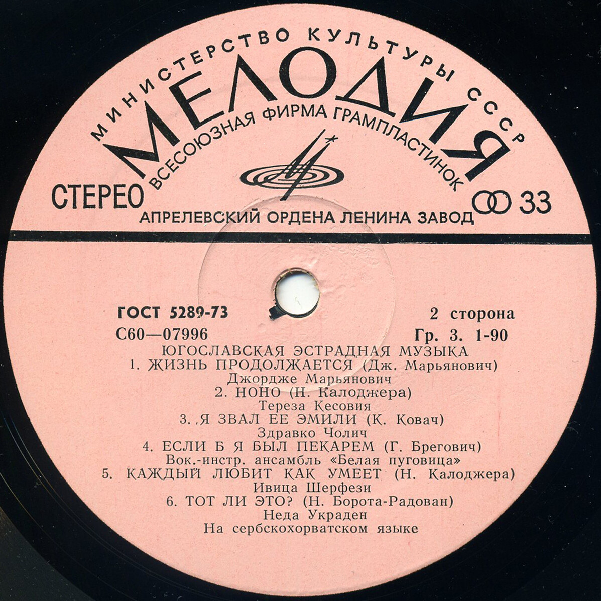 ЮГОСЛАВСКАЯ ЭСТРАДНАЯ МУЗЫКА