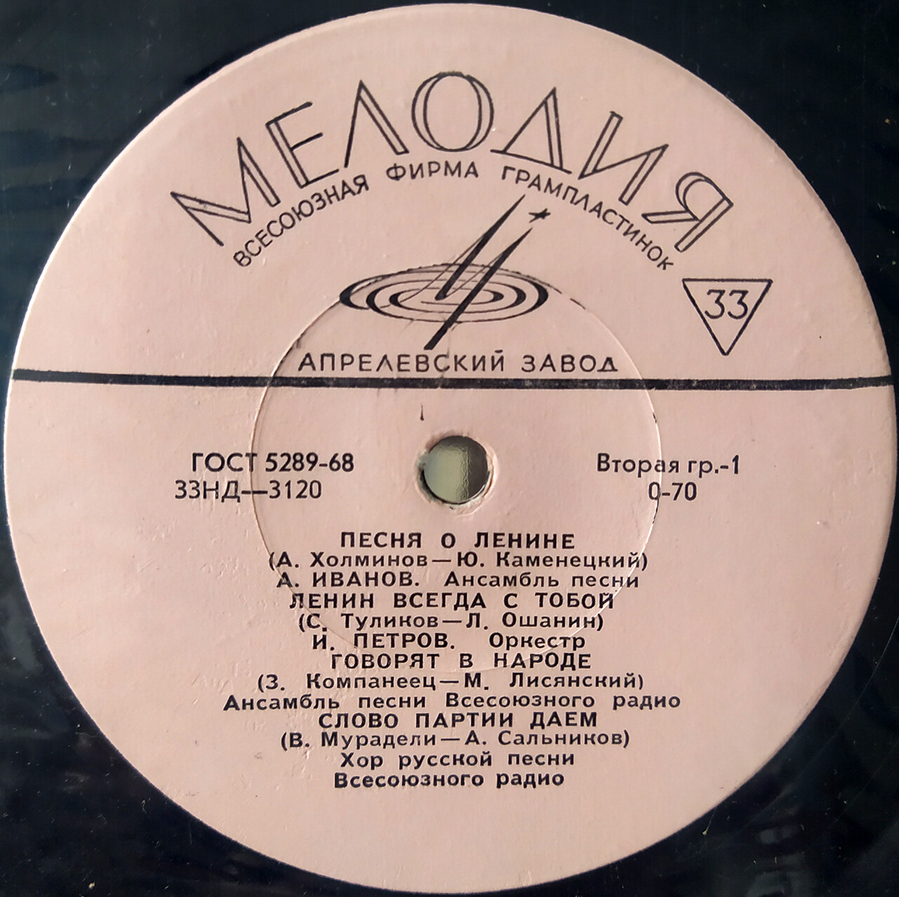 Песни о Ленине, Родине, партии