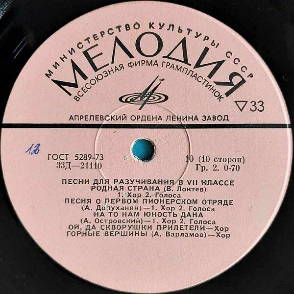 Песни для разучивания в V - VII классах средней школы