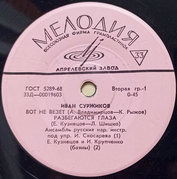 Иван СУРЖИКОВ