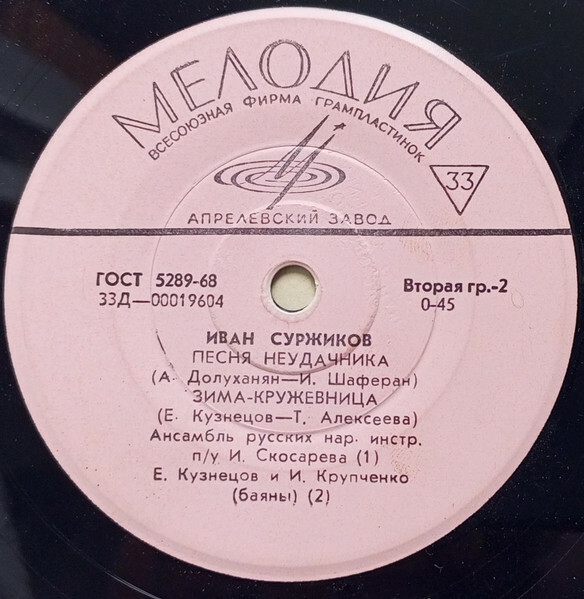 Иван СУРЖИКОВ