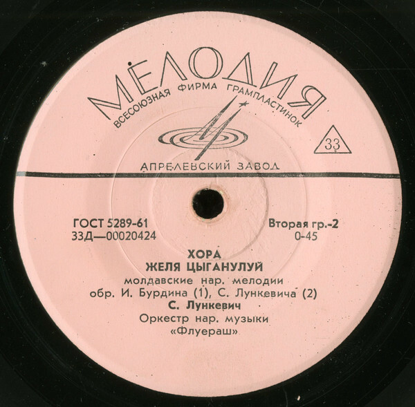 Оркестр народной музыки «Флуераш», худ. рук. С. Лункевич