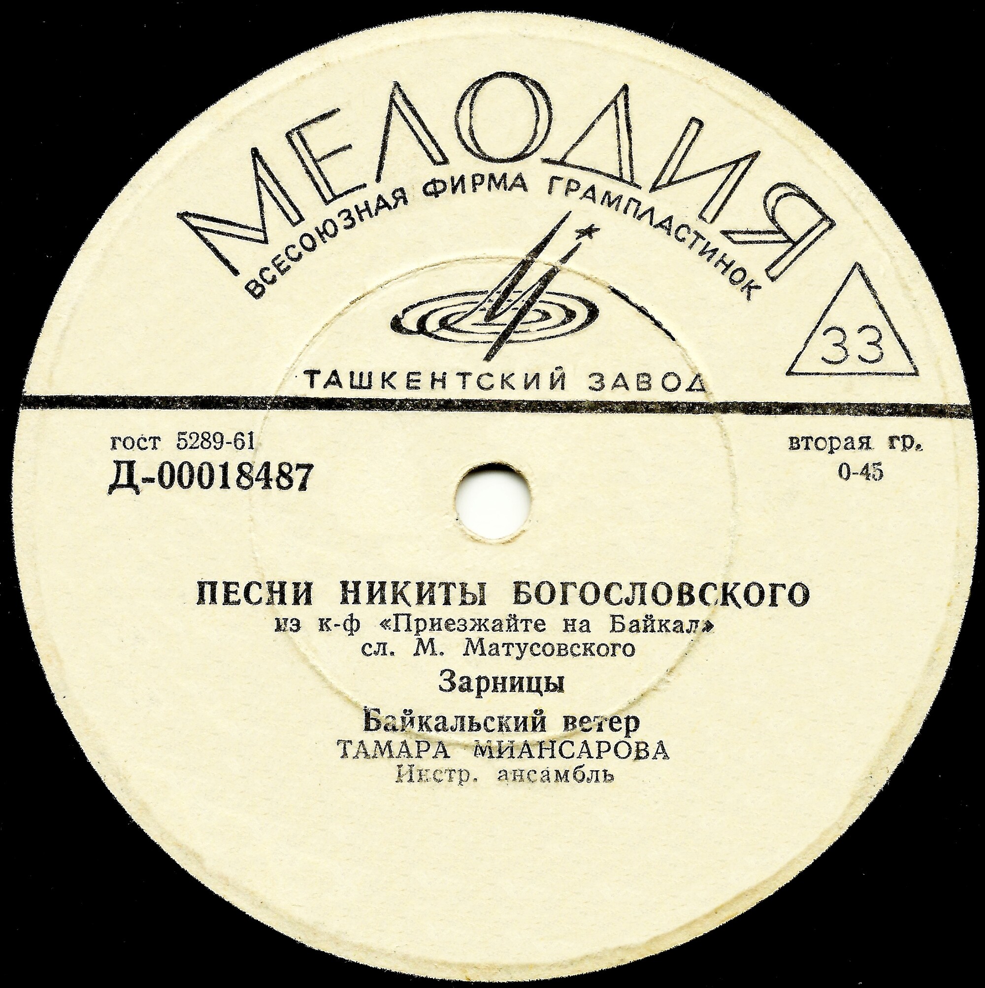 Песни Бориса Карамышева. Песни Никиты Богословского