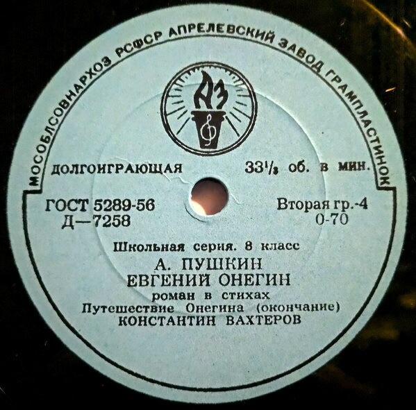 А. С. Пушкин. "Евгений Онегин", роман в стихах. Глава VIII. Путешествие Онегина. Читает К. Вахтеров