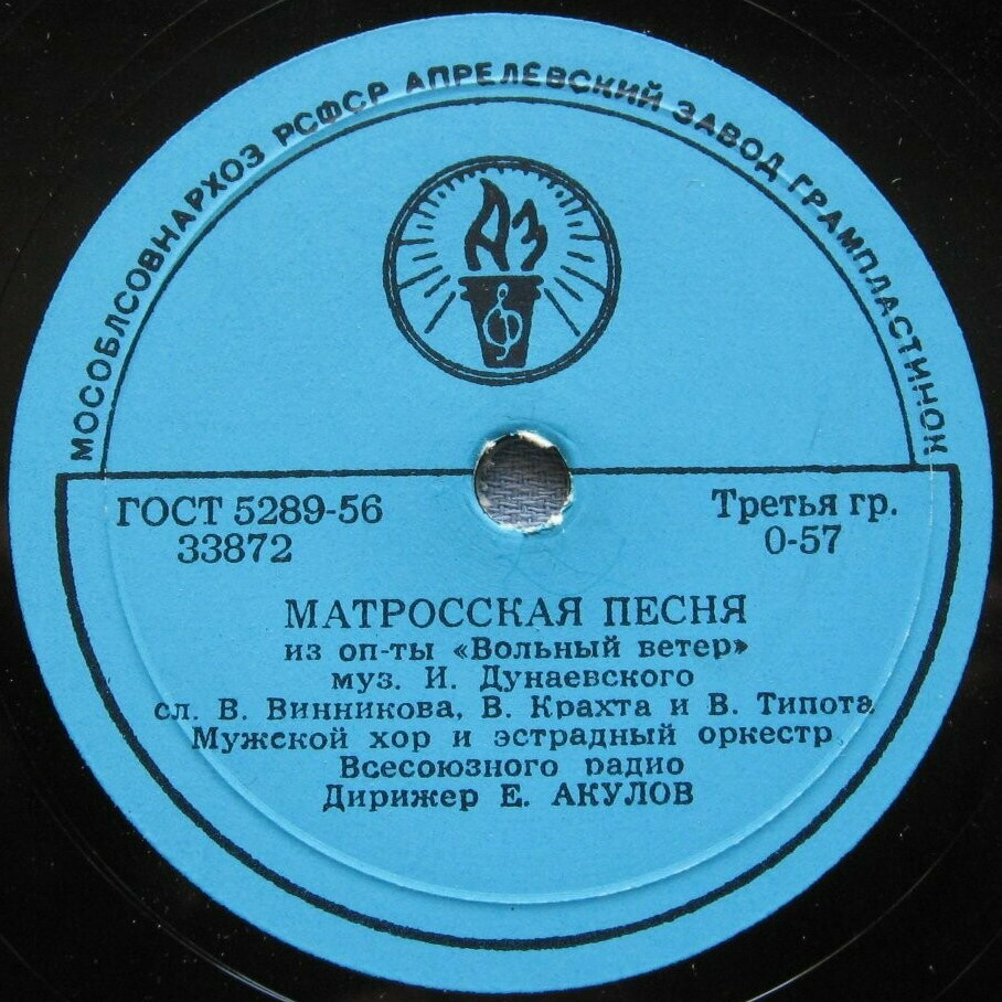 Матросская песня / Песня о вольном ветре