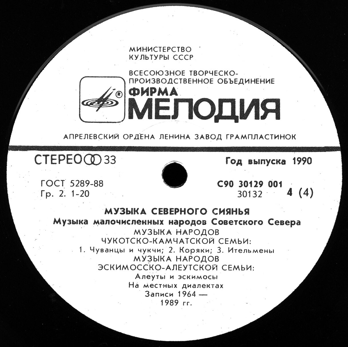 Музыка северного сияния