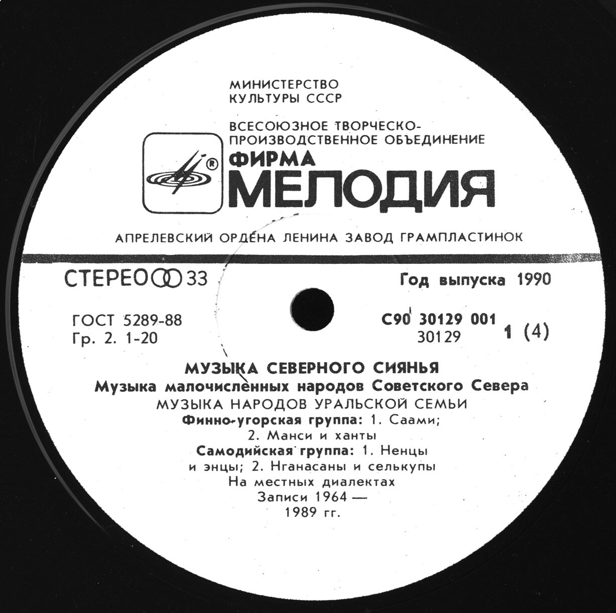 Музыка северного сияния