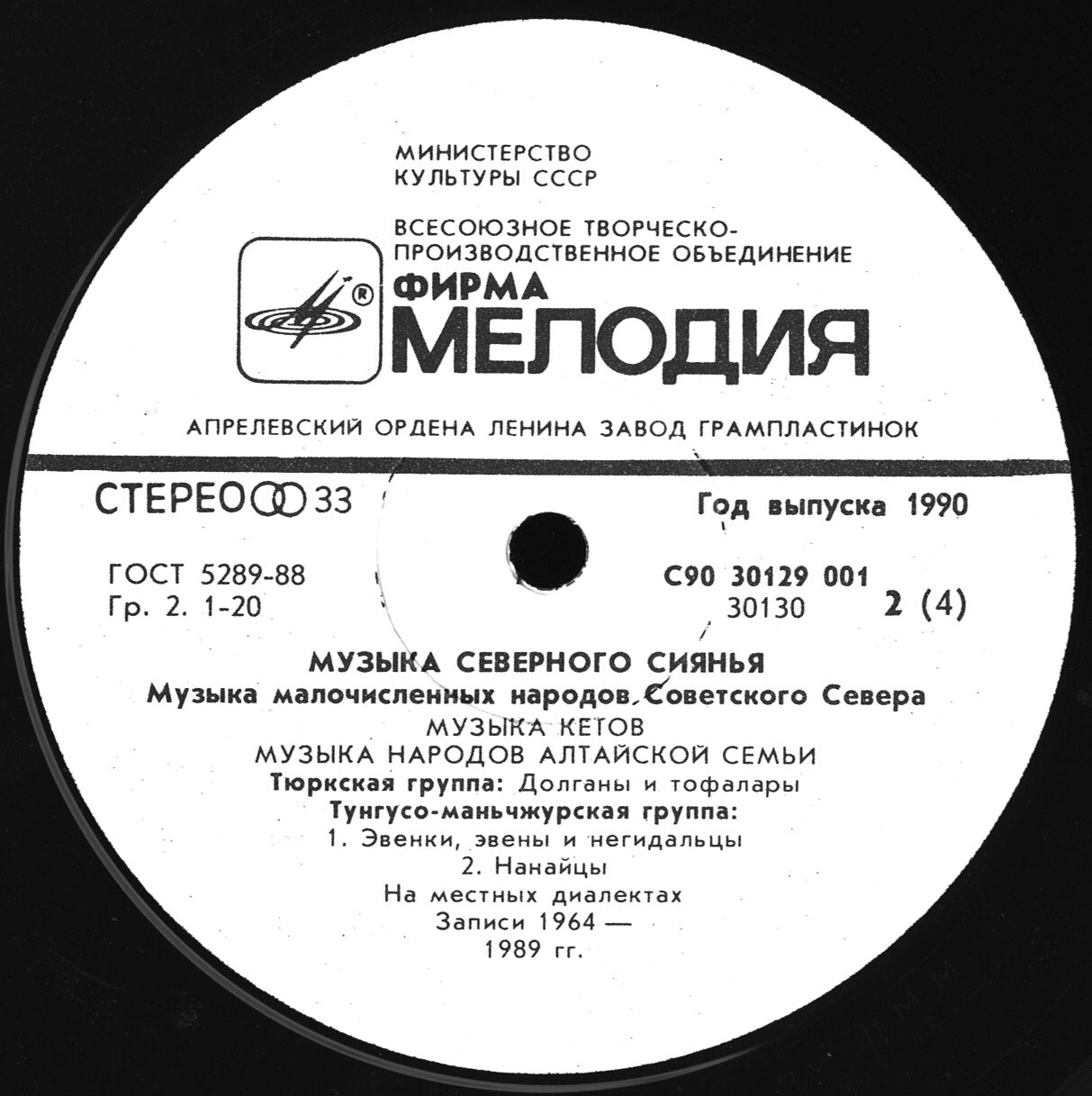Музыка северного сияния
