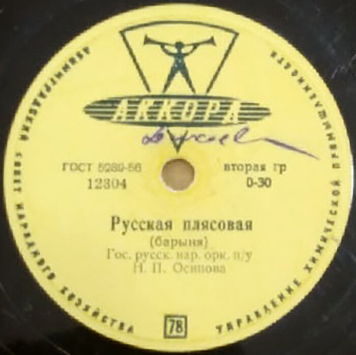 Русская плясовая / Хороводная