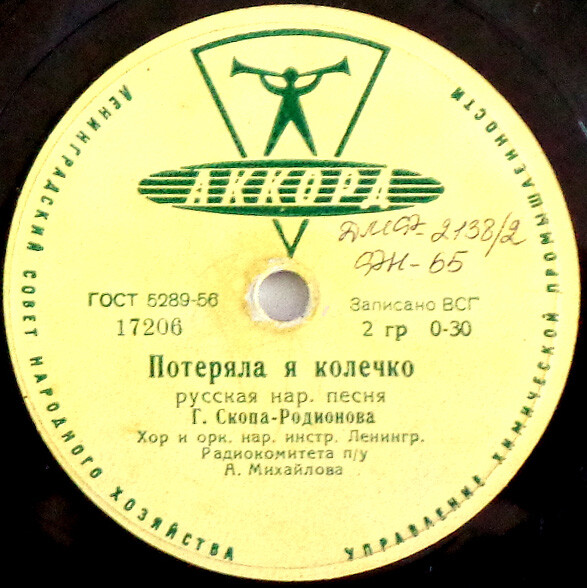 Развесёлый морячок / Потеряла я колечко