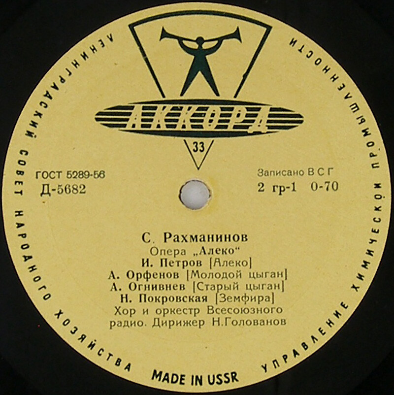 С. Рахманинов. Опера «Алеко»