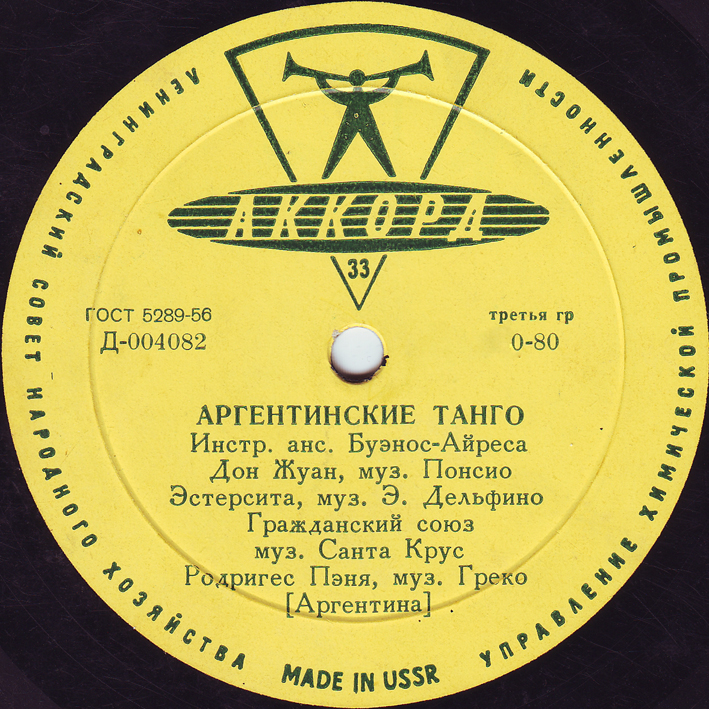 Аргентинские танго