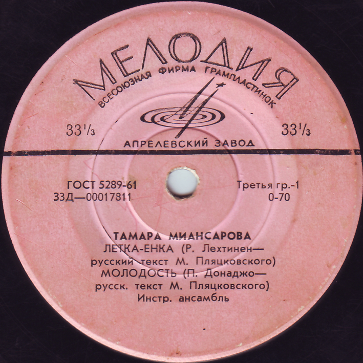 Тамара Миансарова