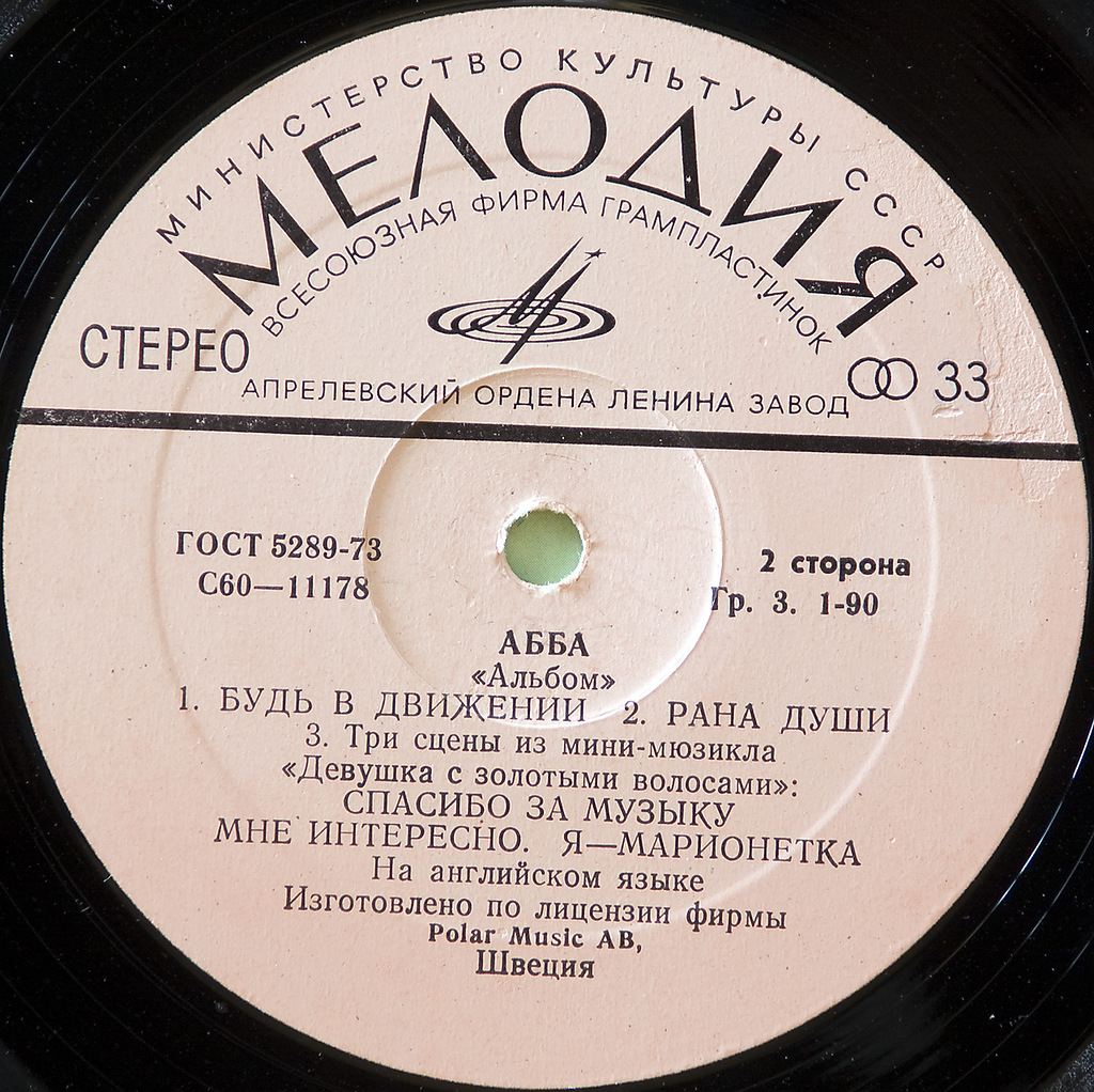 Вокально-инструментальный ансамбль «АББА» - "Альбом"