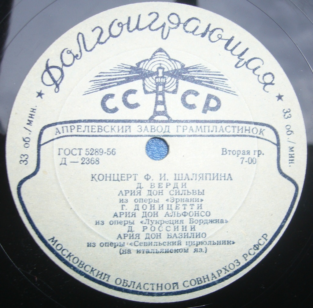 Концерт Ф. И. Шаляпина